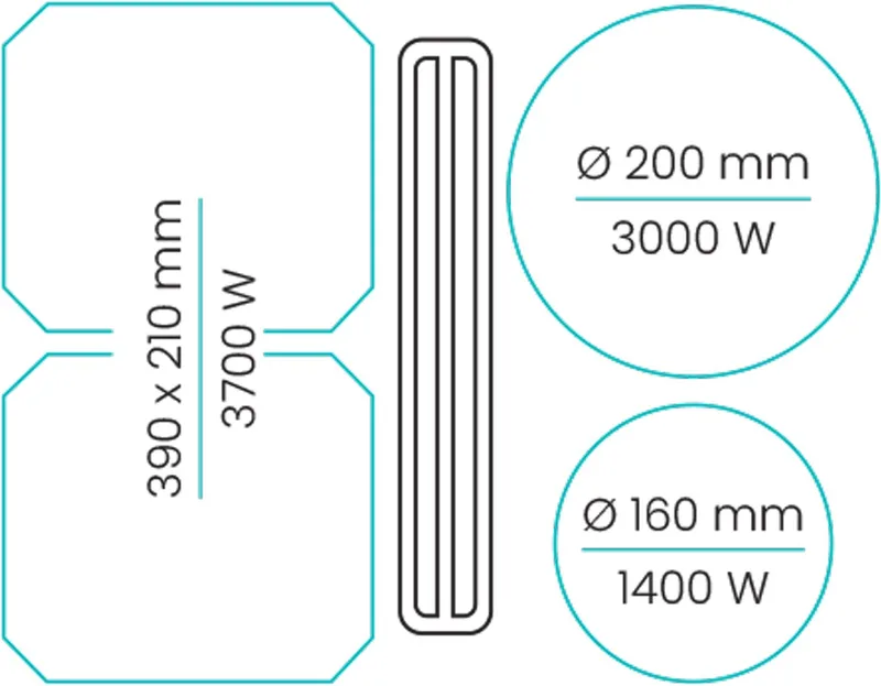 AKI560ZT - Ingebouwde kookplaat - 60 cm - Inductie - 4 zone(s) Inbouw afzuigkap - Touch bediening - 10 snelheden - Restwarmte indicatie by ETNA in Black – product photo